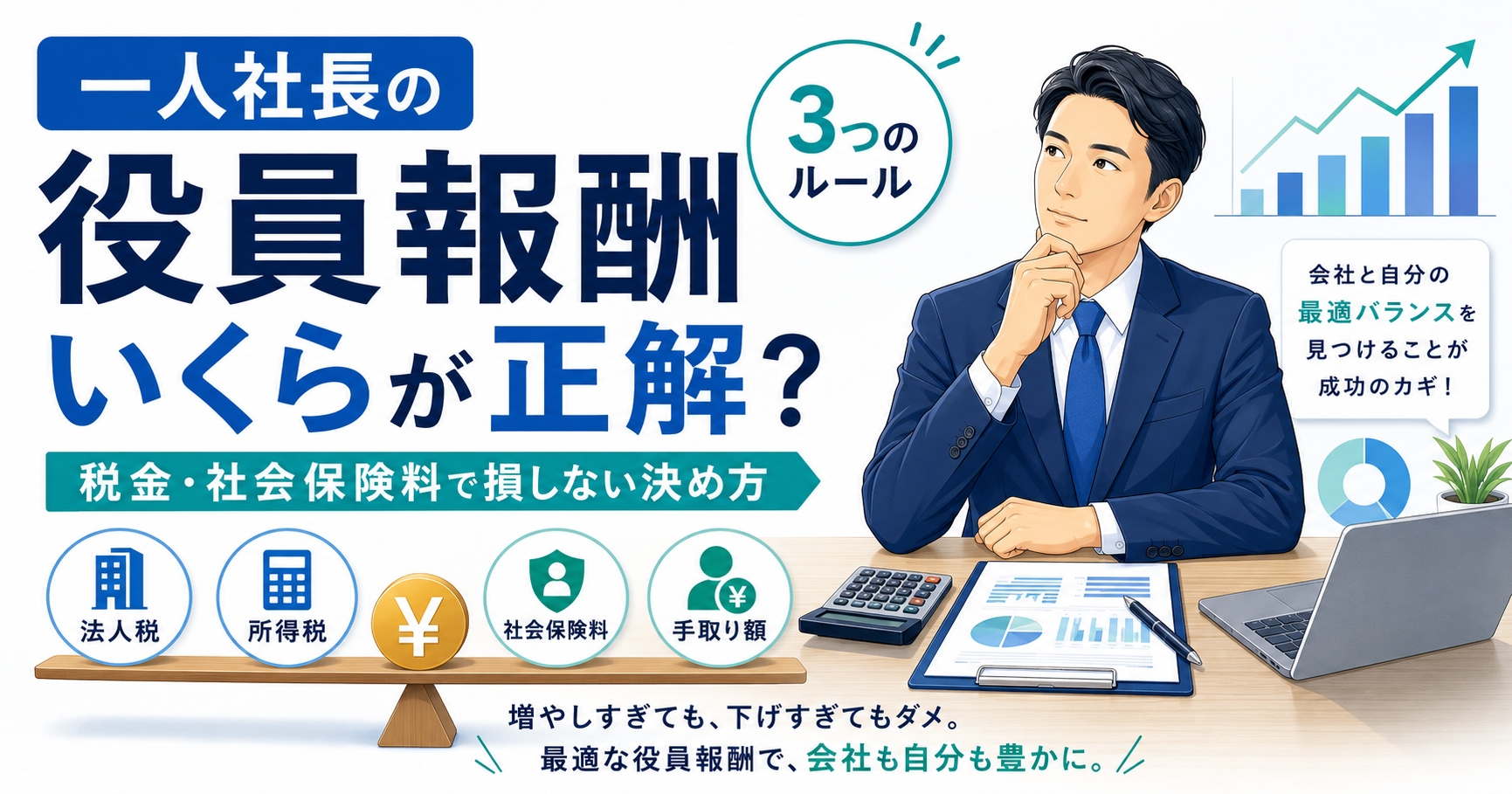 ふじはら会計事務所 コラム記事 一人社長の役員報酬はいくらが正解？税金・社会保険料で損しない決め方と3つのルール サムネイル画像