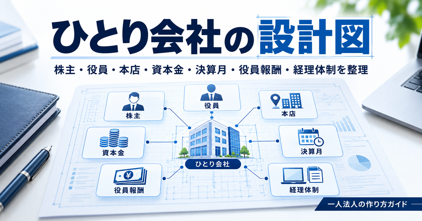 ふじはら会計事務所 コラム記事 ひとり会社の設計図｜社長1人で法人を作る前に決める7項目 サムネイル画像